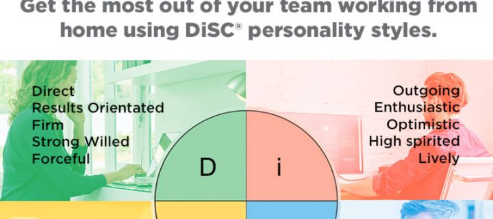 How to get the most out of your team working from home using DiSC® personality styles.